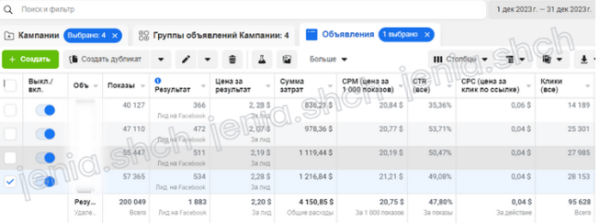 Кейс. Поиск моделей для OnlyFans с помощью таргетированной рекламы в Facebook и Instagram в обход модерации🔞
Кейс. Поиск моделей для OnlyFans с помощью таргетированной рекламы в Facebook и Instagram в обход модерации🔞