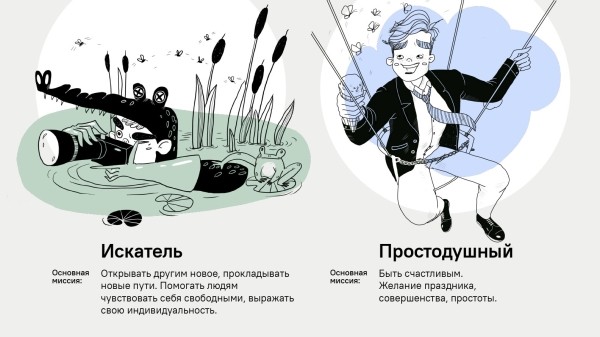 Платформа бренда. Открываем секреты качественного брендинга             
                    Платформа бренда. Открываем секреты качественного брендинга