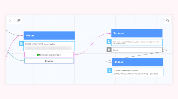 
                    Чат-бот для защиты от мошенников и автоматизации ответов участникам Телеграм-группы            
