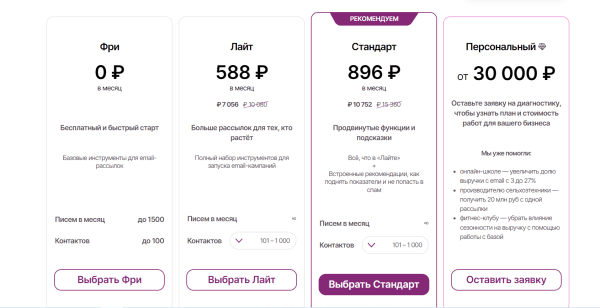 
                    Заметка для себя: ТОП5 сервисов для запуска первой бесплатной email-рассылки            