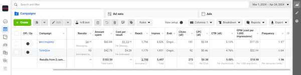 
                    Привлечение клиентов в массажный салон 18+. Таргет в InstagramFacebook для массажного салона 18+ в США            