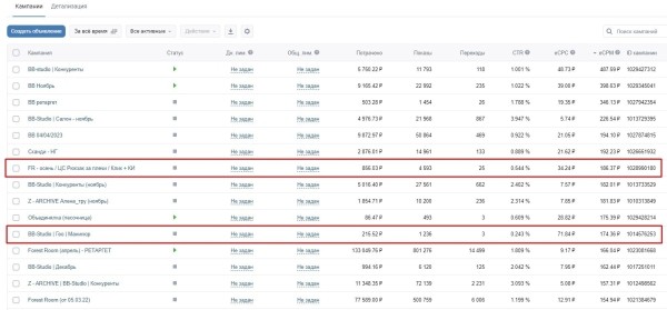 
                    КЛИК ПРОСЕДАЕТ, А CPM УЛЕТАЕТ В НЕБЕСА? Расскажу, как приводить показатели рекламной кампании ВКонтакте в норму            
