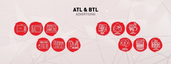 
                    Будущее TTL-маркетинга: ключевые тенденции на 2024 год            