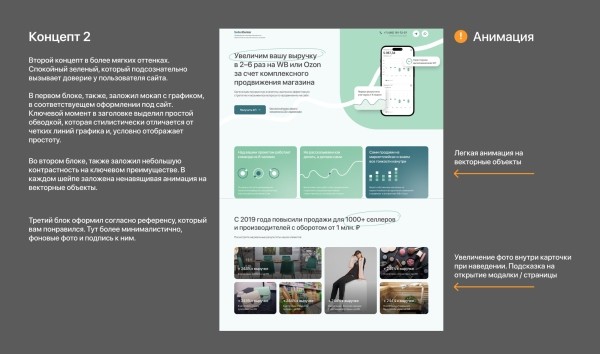 
                    Конверсия 2,42%, внезапно 6 заявок с VC, экстремальные сроки. Как мы делали сайт про продвижение на маркетплейсах            