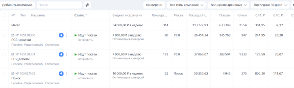 
                    Как замаскировать сайт вебкам студии для рекламы в яндекс директе? Привлечение моделей через Яндекс. 1200 за заявку            