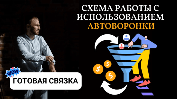 
                    Как в 2024 году получить дешевые заявки для мебельной ниши: кухни на заказ? ГОТОВОЕ РЕШЕНИЕ!            