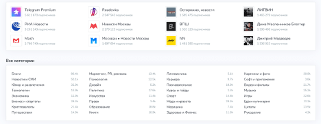 Золотая жизнь телеграм-админов. Как зарабатывают владельцы каналов и как не потерять кровные деньги?
Золотая жизнь телеграм-админов. Как зарабатывают владельцы каналов и как не потерять кровные деньги?