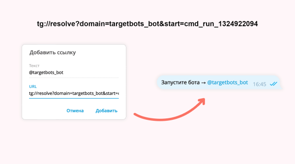 Как в Телеграм-боте тестировать гипотезы, замерять эффективность трафика и влиять на конверсию
Как в Телеграм-боте тестировать гипотезы, замерять эффективность трафика и влиять на конверсию