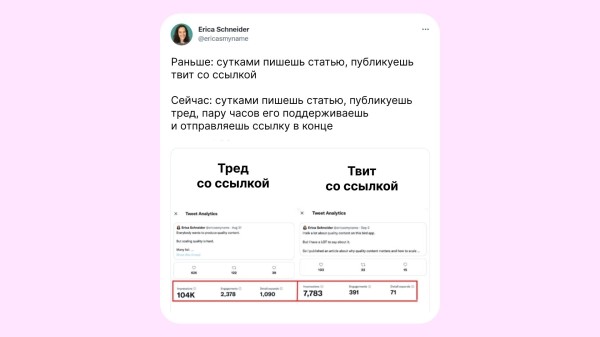 
                    Как b2b-компании привести лидов с одной статьи            