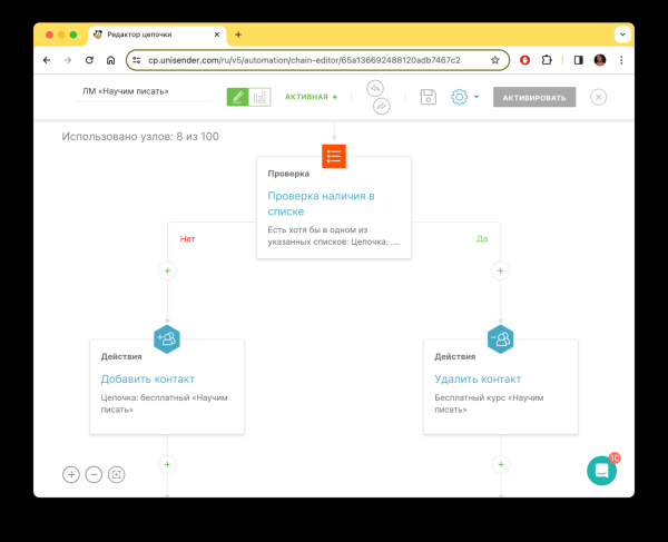 
                    Рассылки принесли 1,8 млн выручки — почти как мой Телеграм, в который я вбухал миллион. Вот как работают наши имейлы            