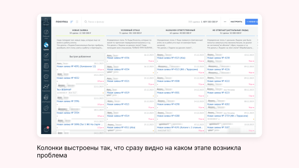
                    Как продавать квартиры, когда ухудшили условия по ипотеке: кейс по продвижению агентства недвижимости «Высоцкий Эстейт»            