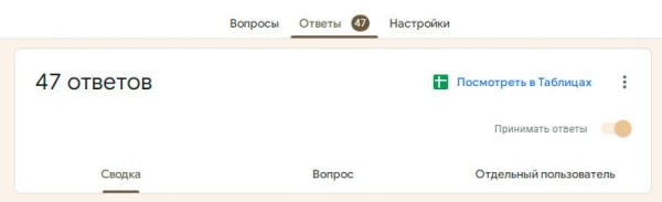 
                    Технология запуска в Телеграм: как запустить курс по медитации на 544 000₽ в канале на 1200 подписчиков            