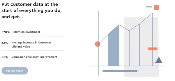 
                    Нейросети для маркетологов: обзор действительно полезных сервисов            