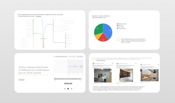 
                    Посмотреть на свой бизнес чужими глазами: как мы провели маркетинговое исследование для семейного производства кухонь            