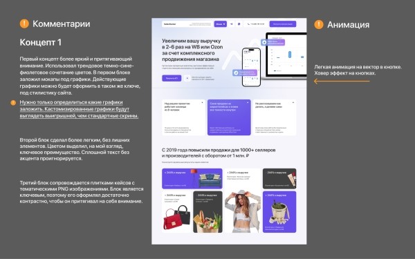 
                    Конверсия 2,42%, внезапно 6 заявок с VC, экстремальные сроки. Как мы делали сайт про продвижение на маркетплейсах            