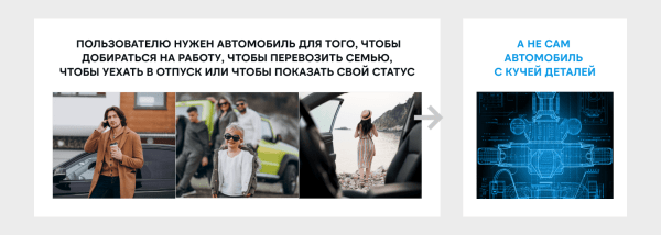 
                    Jobs to Be Done: новый подход к стратегии бизнеса            