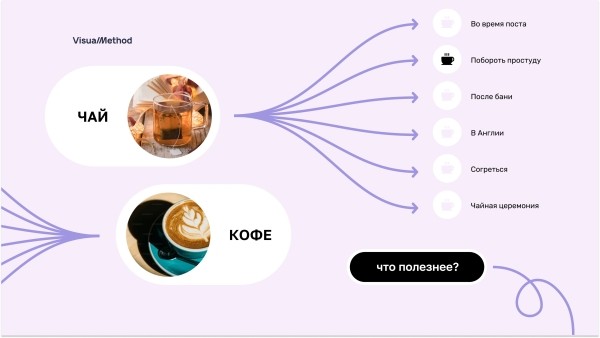 Тренды дизайна презентаций 2024 года
Тренды дизайна презентаций 2024 года