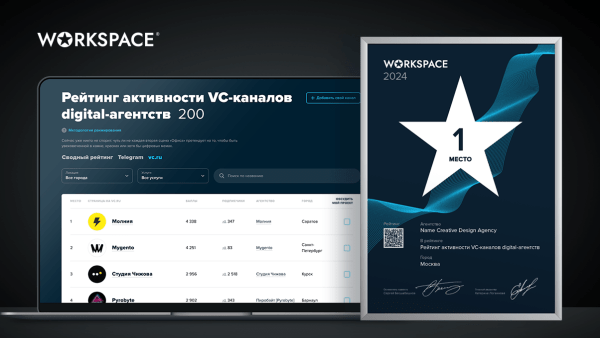 Поставим на место. Сделали рейтинг, в котором выясняем, кто круче ведет блог на vc.ru
Поставим на место. Сделали рейтинг, в котором выясняем, кто круче ведет блог на vc.ru