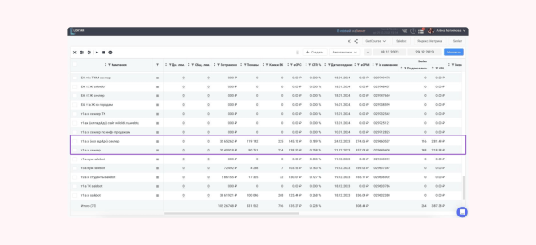 
                    Кейс клиента Vitamin.tools: как мы получили ROMI 1000%, продавая курс по маркетплейсам молодёжной аудитории в ВК            