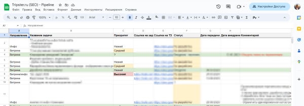 По каналам или по барам ― куда направить трафик агрегатора путешествий? Приняли верное решение и получили 2х трафика
По каналам или по барам ― куда направить трафик агрегатора путешествий? Приняли верное решение и получили 2х трафика