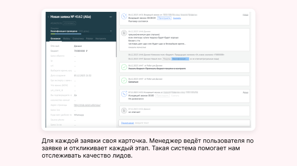 
                    Как продавать квартиры, когда ухудшили условия по ипотеке: кейс по продвижению агентства недвижимости «Высоцкий Эстейт»            