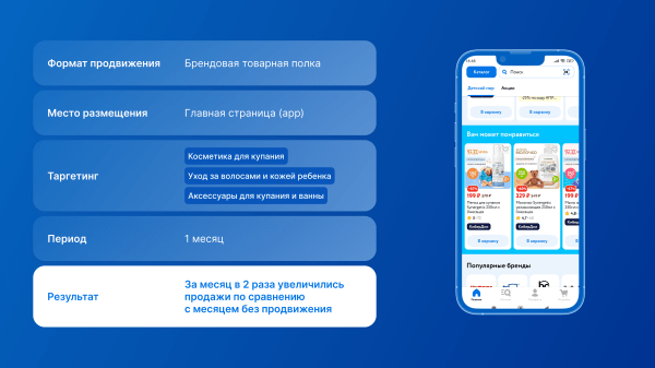 Как быстро вывести новый продукт на рынок с помощью товарных рекомендаций: кейс SYNERGETIC
Как быстро вывести новый продукт на рынок с помощью товарных рекомендаций: кейс SYNERGETIC