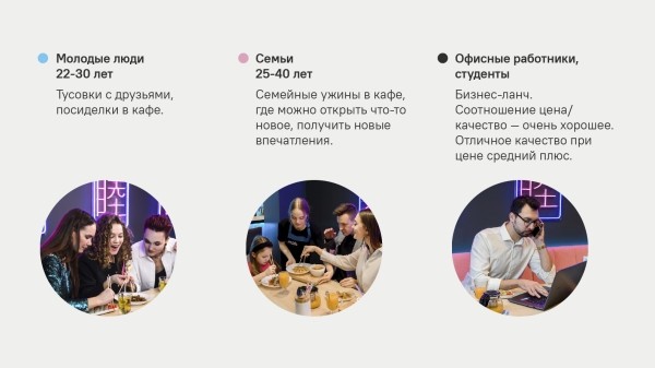Платформа бренда. Открываем секреты качественного брендинга             
                    Платформа бренда. Открываем секреты качественного брендинга