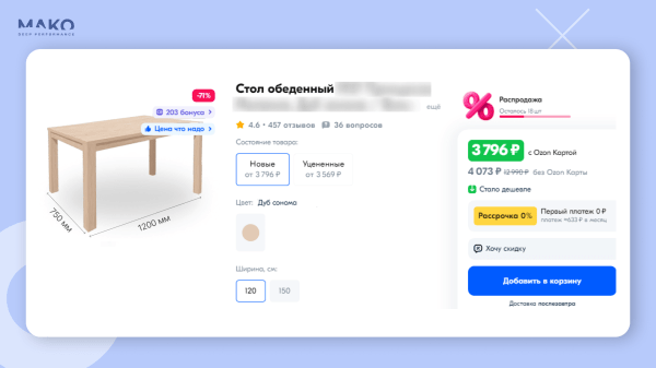 Где продавать мебель: интернет-магазин или маркетплейсы? Как мебельная фабрика без вложений удвоила годовую выручку
Где продавать мебель: интернет-магазин или маркетплейсы? Как мебельная фабрика без вложений удвоила годовую выручку