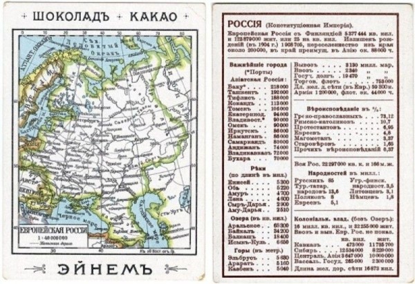 Самые популярные бренды в Российской империи             
                    Самые популярные бренды в Российской империи