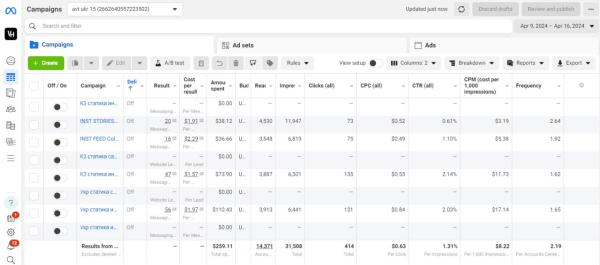 Кейс: привлечение моделей и пар в реалити-шоу 18+ через FacebookInstagram. Трафик для адалта
Кейс: привлечение моделей и пар в реалити-шоу 18+ через FacebookInstagram. Трафик для адалта