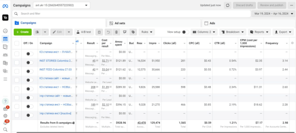Кейс: привлечение моделей и пар в реалити-шоу 18+ через FacebookInstagram. Трафик для адалта
Кейс: привлечение моделей и пар в реалити-шоу 18+ через FacebookInstagram. Трафик для адалта