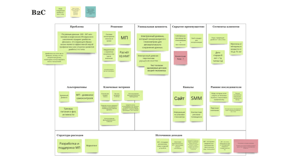 
                    12 и еще один симптом того, что вашему IT-продукту нужен аудит            