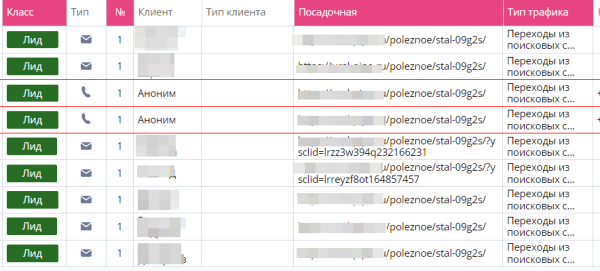 
                    Привели 906 лидов с помощью SEO за 2 года            