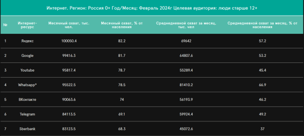 Тренды инфлюенс-маркетинга или ключевые направления, куда движется работа с блогерами             
                    Тренды инфлюенс-маркетинга или ключевые направления, куда движется работа с блогерами