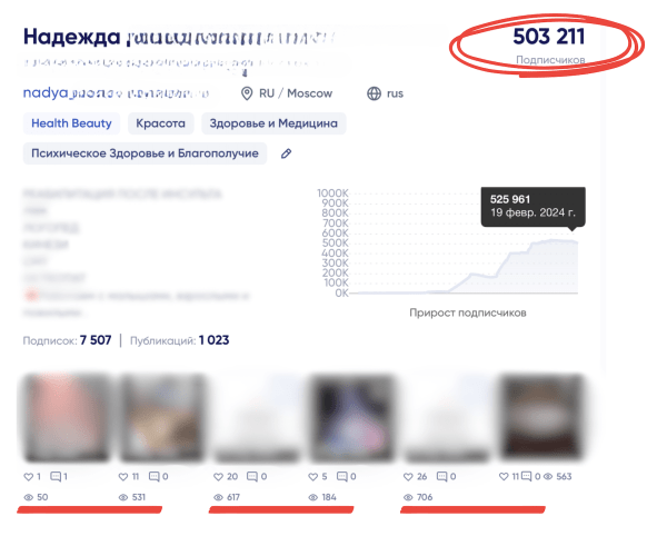 Список блогеров, который стоит обходить стороной
Список блогеров, который стоит обходить стороной