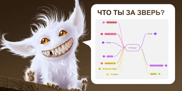 
                    Кластеризация — что ты за зверь? И при чём здесь прибыль бизнеса?            