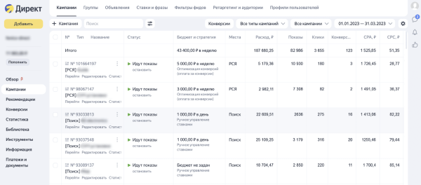 
                    Увеличили количество заявок из органики в 7 раз, и подняли продажи по входящим заявкам на 107 млн. руб. для b2b компании            
