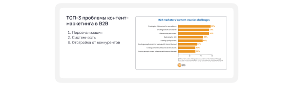 От Аватара до ЛПРа: В2В-маркетинг на примере фильма «Аватар»             
                    От Аватара до ЛПРа: В2В-маркетинг на примере фильма «Аватар»