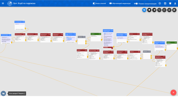 
                    400’000 руб. на клубе по подписке за 30 дней.Как реализовать подписной продукт в Телеграм-боте и не накосячить с оплатами?            