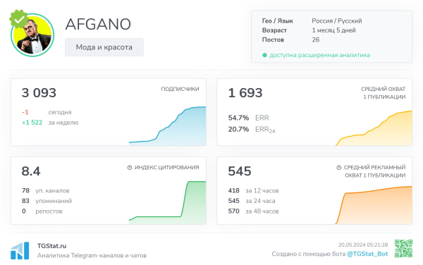 Бизнес по цене Айфона. Как я создал Telegram канал с окупаемостью 1 месяц
Бизнес по цене Айфона. Как я создал Telegram канал с окупаемостью 1 месяц