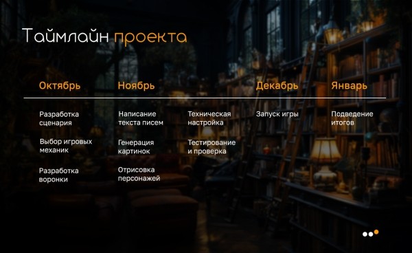 Как мы провели нейроквест ВКонтакте для «585*Золотой»: 2,7 млн брендовых контактов при нулевых расходах на рекламу
Как мы провели нейроквест ВКонтакте для «585*Золотой»: 2,7 млн брендовых контактов при нулевых расходах на рекламу