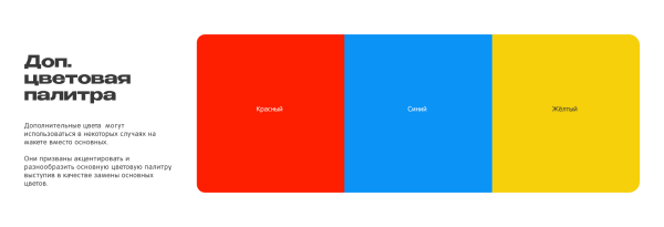 
                    Создаем новый бренд. Как изменился  Kannam Chicken за последний год?            