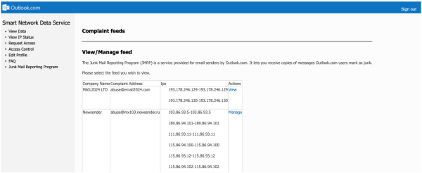 
                    Какие 4 постмастера работают в 2024: большой обзор от первого лица            
