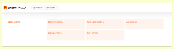 Какой Tone of Voice принесёт вам лайки и охваты, а какой всё испортит
Какой Tone of Voice принесёт вам лайки и охваты, а какой всё испортит