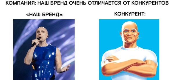 Бренд бренду рознь: Human Code о том, как понять, успешен ли бренд
Бренд бренду рознь: Human Code о том, как понять, успешен ли бренд