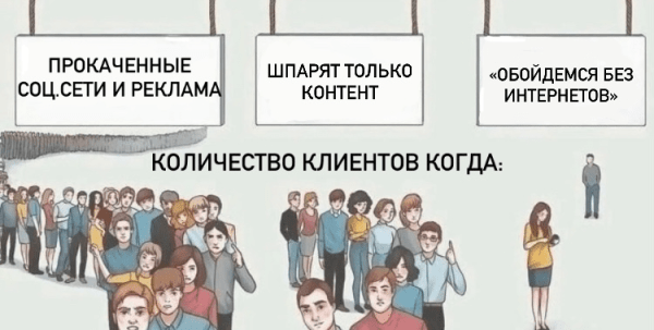 
                    Почему так важно присутствие бизнеса в соц. сетях. Как выбрать подходящую платформу для своей ниши и с чего начать?            