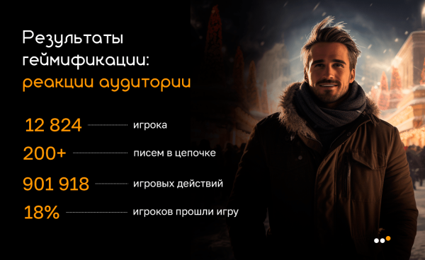 Как мы провели нейроквест ВКонтакте для «585*Золотой»: 2,7 млн брендовых контактов при нулевых расходах на рекламу
Как мы провели нейроквест ВКонтакте для «585*Золотой»: 2,7 млн брендовых контактов при нулевых расходах на рекламу