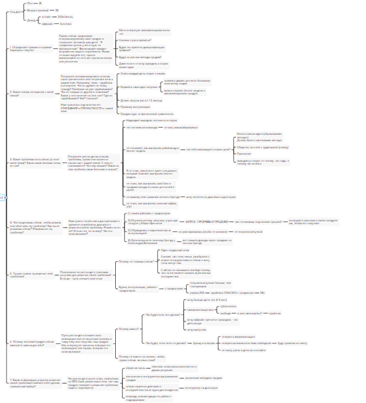 
                    Кейс таргет: Заявки для студий танцев в направлении К-поп            