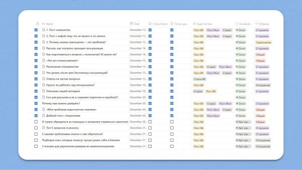 
                    Кейс: брендинг и продвижение психологического сервиса. Как мы помогали продвигаться психологам Академии Психодрамы            