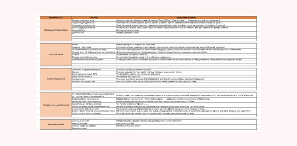 Как создать Телеграм канал: гайд по запуску и раскрутке своего канала в Telegram с нуля             
                    Как создать Телеграм канал: гайд по запуску и раскрутке своего канала в Telegram с нуля